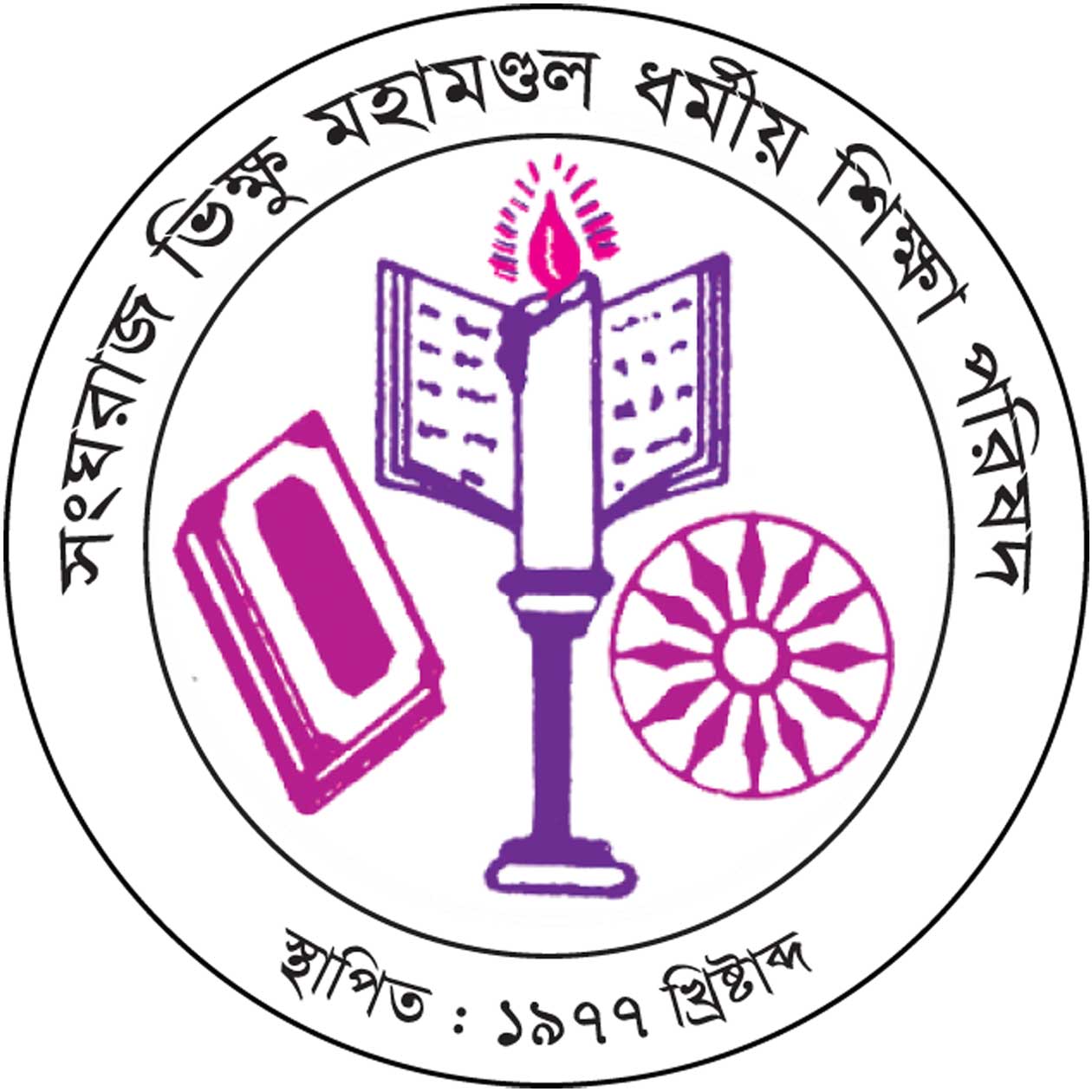 SANGHRAJ BHIKKHU MAHAMANDAL DHARMIYO SHIKSHA PARISHAD